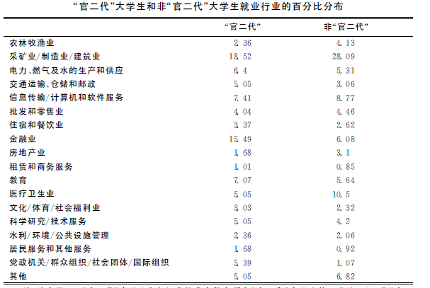 湖湘商贸